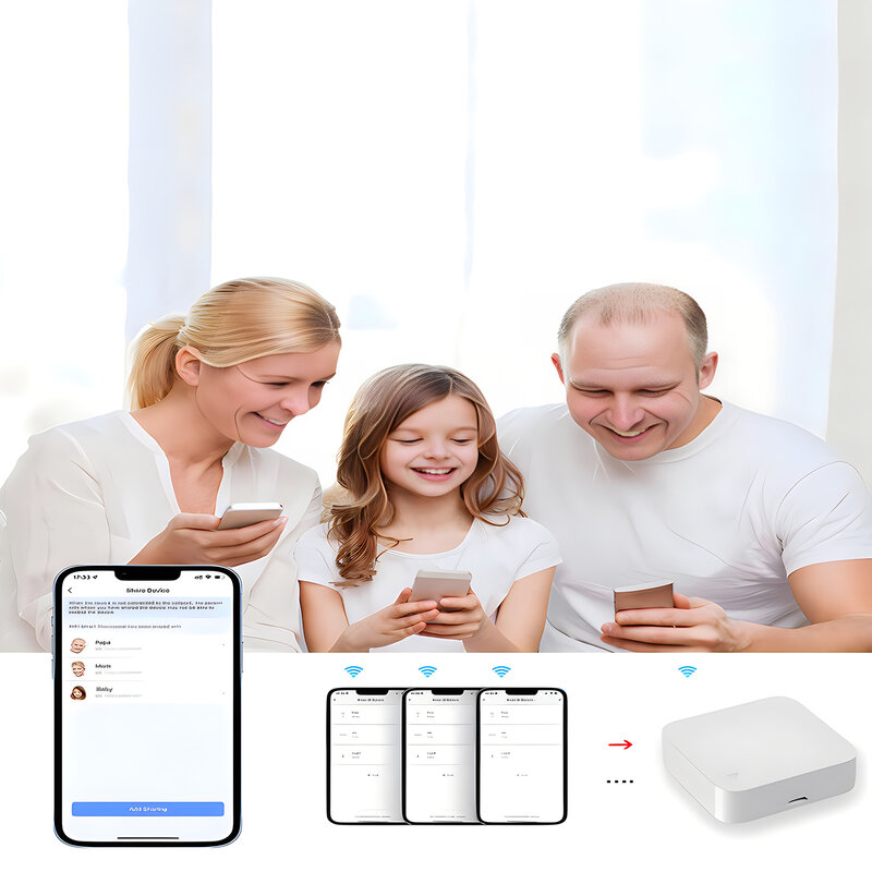 Tuya Smart Home Wifi + Zigbee + Bluetooth Multimode Gateway Hub Met Ir Afstandsbediening Slimme Scene Automatisering Diy Learning