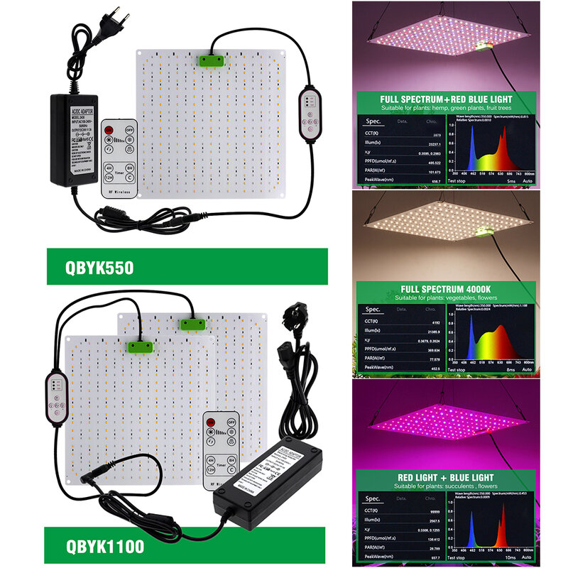 Samsung-Full Spectrum Phytolamp com Dimmable Timing, LED Grow Light, Plantas de Interior, Sementes Estufa Tenda, LM281B, 100-240V