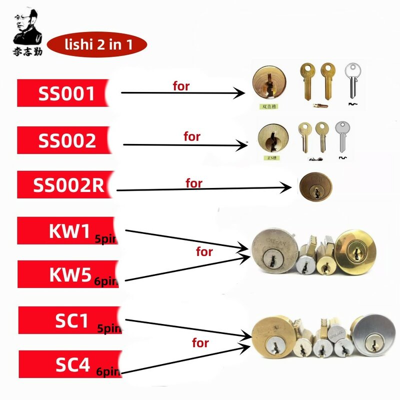 Lishi alat tukang kunci 2 in 1 SS001 SS002 SS002R pro R52 KW1 KW5 SC1 SC4 SC20 M1/MS2 AM5 R52L untuk kunci sipil pintu rumah