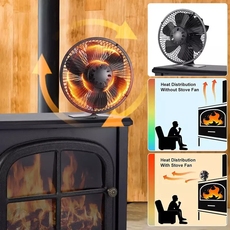 Ventilador de chimenea caliente de bajo ruido con forma de caja para una distribución eficiente del calor y un funcionamiento silencioso en espacios pequeños.