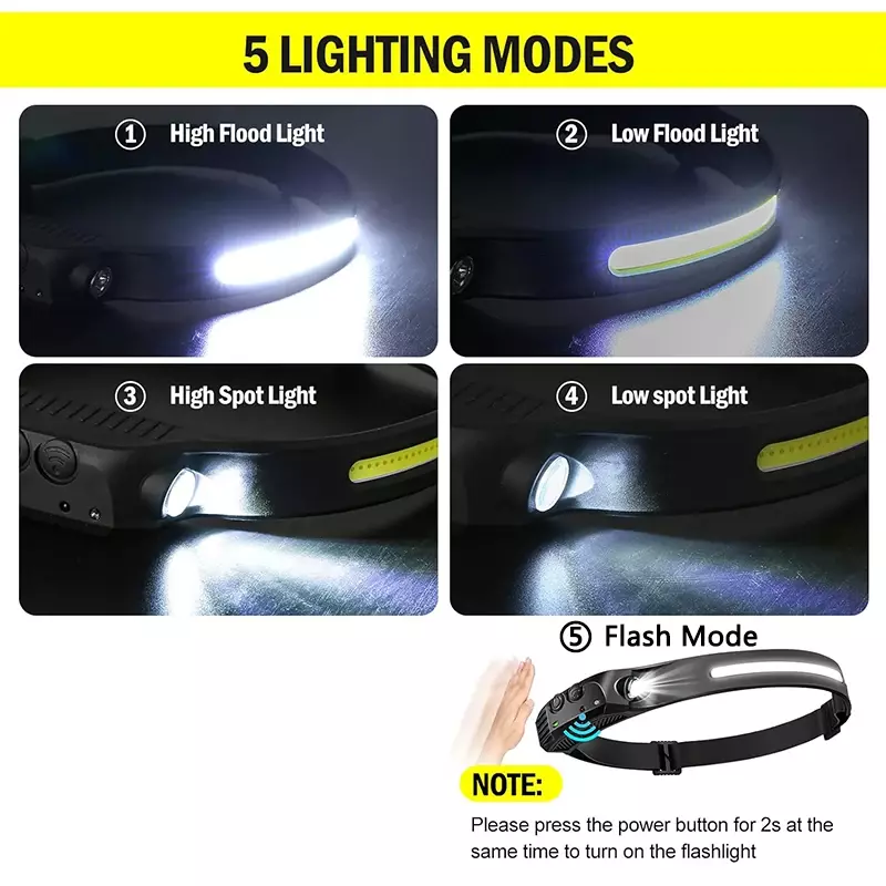 Faróis LED recarregáveis com 5 modos de iluminação, lanterna, 18650 bateria, pesca, camping, trabalho ao ar livre