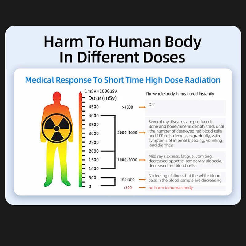 Pendeteksi radiasi nuklir Counter Geiger baru mendukung 8 bahasa Personal Dosimeter sinar X γ-ray β-ray Radioactivity Tester