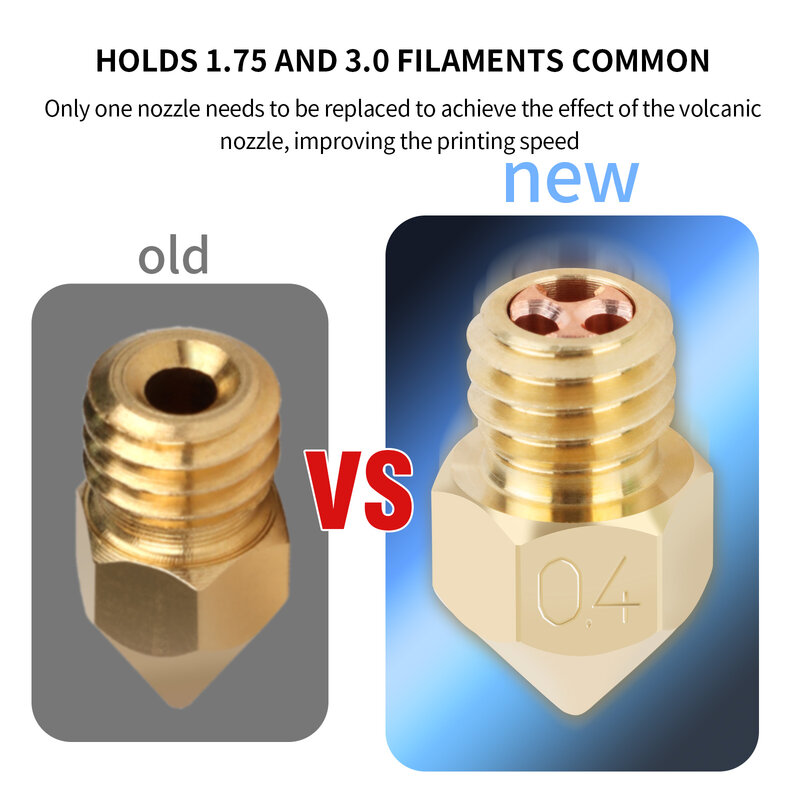 1/2/3/4Pcs CHT MK8 Nozzle Brass High Flow 0.2/0.3/0.4/0.5/0.6/0.8/1.0mm 3D Printer Parts MK Nozzles For Ender 3 CR10 KP3S Pro