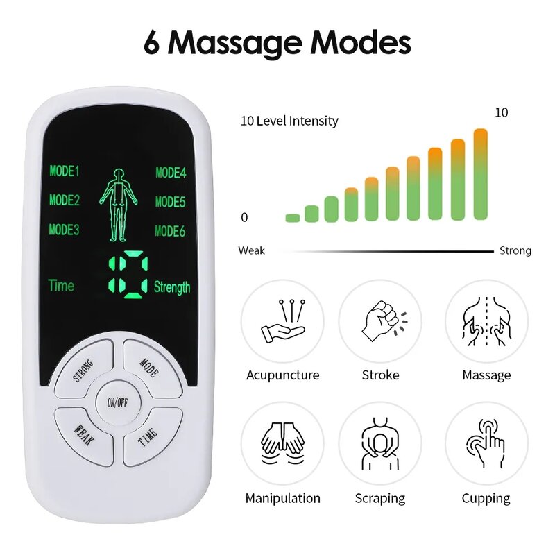 Estimulador de terapia Muscular Eléctrica EMS, máquina de unidad Tens, fisioterapia meridiana, pulso Abdominal, masajeador corporal de próstata, 6 modos