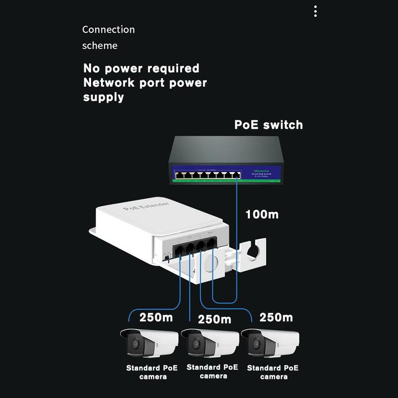 HORACO ripetitore POE impermeabile a 4 porte 100/1000Mbps rete esterna POE Extender IP55 VLAN 44-57V 30W per telecamera POE Wierles P0Y5