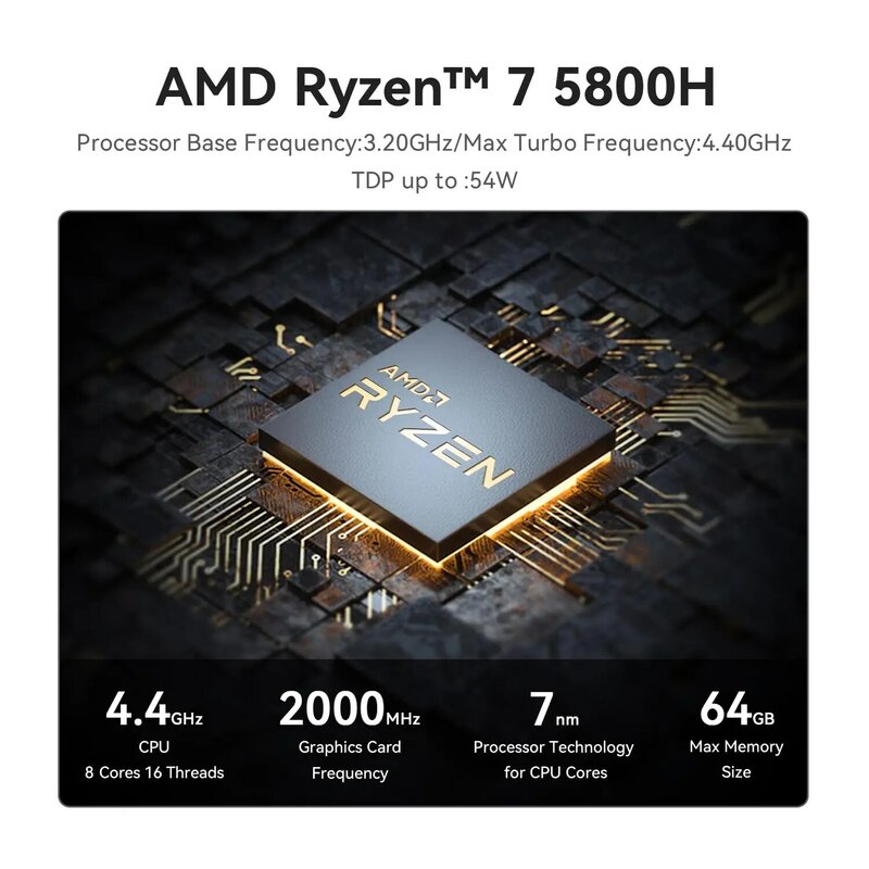 SER5 beelink คอมพิวเตอร์ขนาดเล็กสูงสุด-Ryzen 7 5800H, 16GB RAM, 1TB SSD - 4K @ 60Hz Triple Display, WIFI 6, BT 5.2