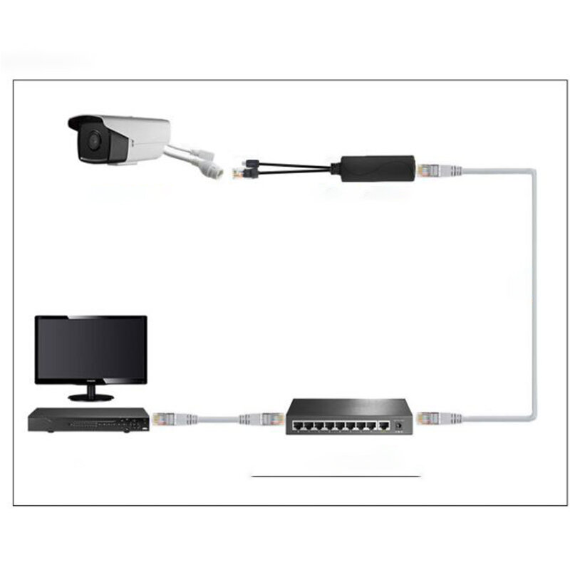 48V do 5V/12V rozdzielacz PoE 5v Micro USB tpye-C DC zasilacz przez Ethernet aktywny rozdzielacz POE tpye-C dla rasplitter Pi