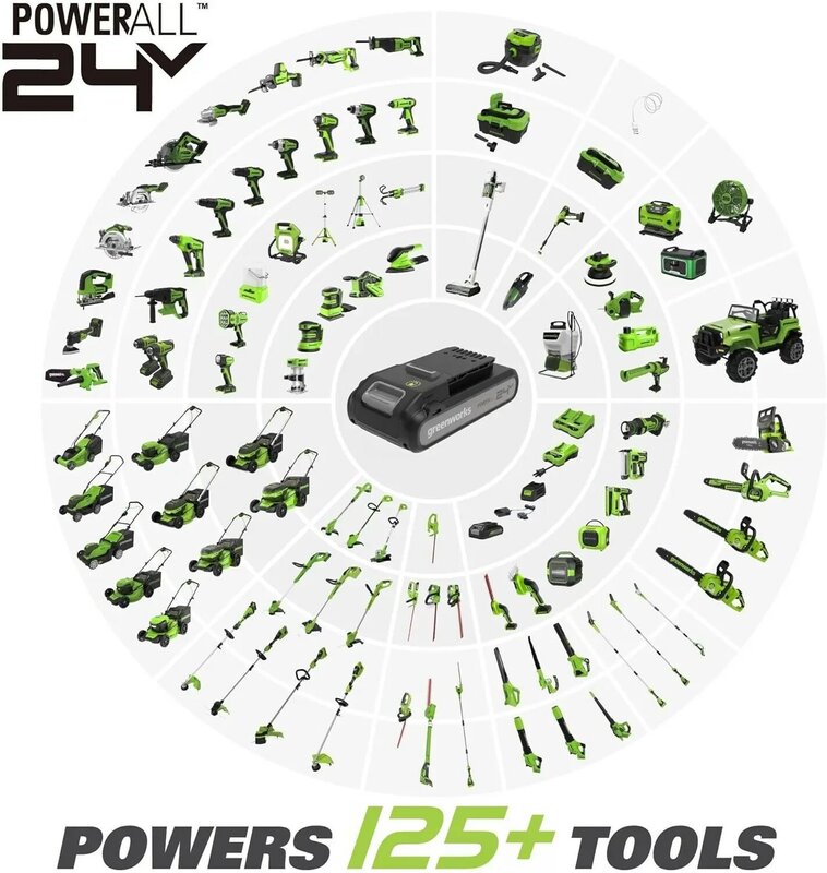 Greenworks 24V bezszczotkowy akumulatorowy kij próżniowy, lekki, ręczny, Pet, antyalergenowa filtracja HEPA, bateria 4Ah