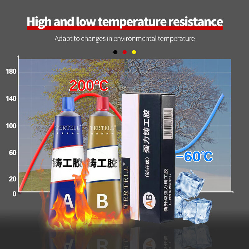 Colla per riparazione di metalli resistenti colla per saldatura a freddo ad alta resistenza riparazione di plastica magica adesivo per colata resistenza al calore sigillante per colla AB