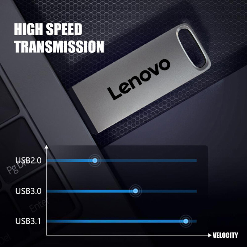 Lenovo-USB Flash Drives, Transferência de Alta Velocidade Metal Pendrive, Armazenamento de Memória Portátil, Adaptador Impermeável, Disco U, 3,1, 2TB, 8TB, 16TB