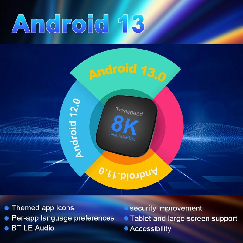 Transpeed Set Top Box Android 13 TV Box ATV Dual Wifi dengan aplikasi TV 8K Video BT5.0 + RK3528 4K 3D Media suara