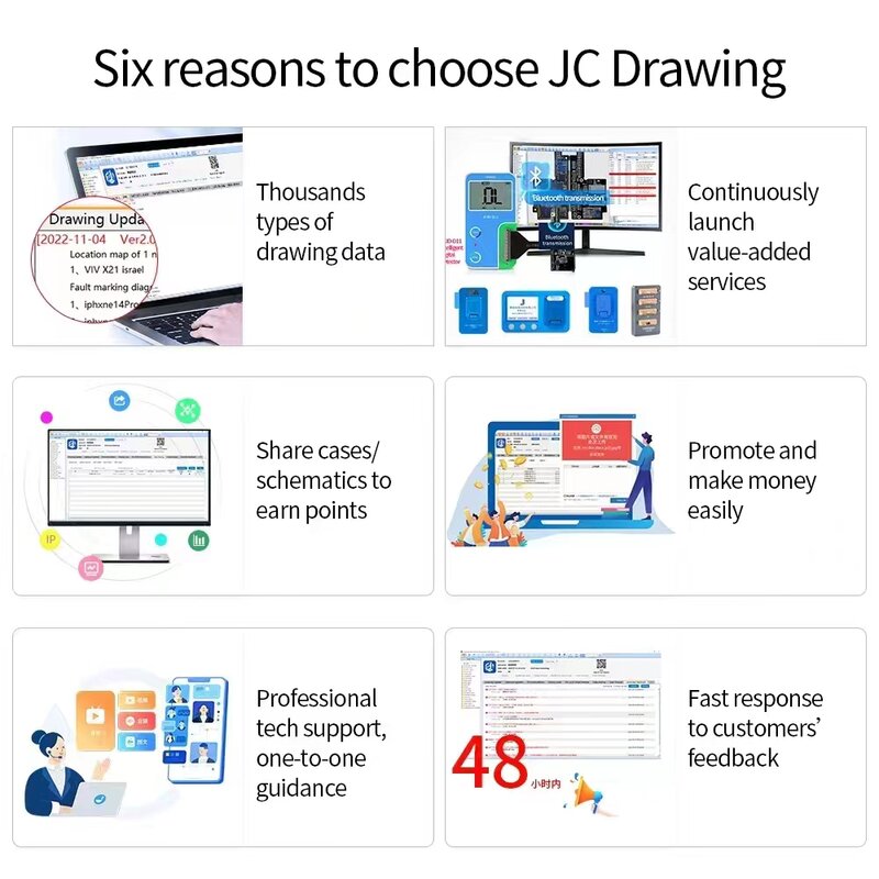 JCID JC – dessin de Maintenance intelligent, diagramme de Bitmap, pour iPhone, iPad, Android, Circuit intégré