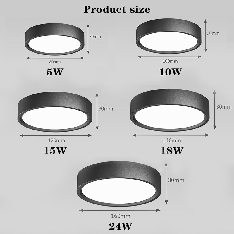 LED Ceiling Light 5W 10W 15W 18W 24W Surface Mounted Downlight Ceiling Lamp for Living Room Kitchen 220V Spotlight Panel Lights