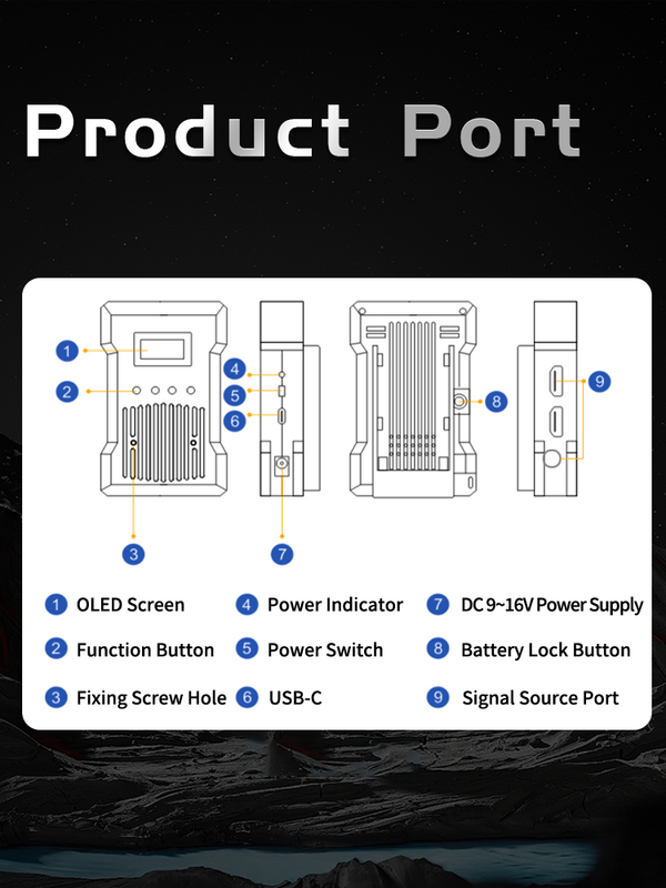 JM400Pro Wireless Video Transmission System, HDMI Loopout e SDI Port, Adequado para Fotografia, Vídeo e Mixagem