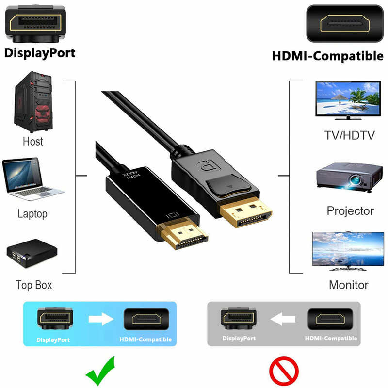 DP 디스플레이 포트 HDMI 호환 어댑터 커넥터 컨버터, 데스크탑 노트북 PC TV 모니터 프로젝터용, 1.8m 케이블, 2K, 4K, 1080P