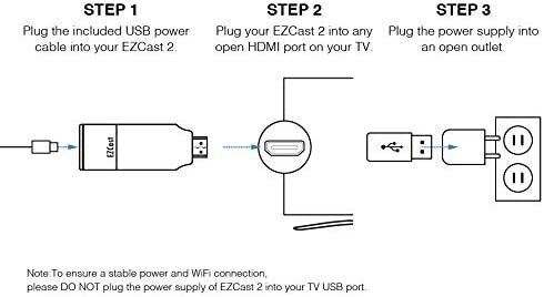 Bezprzewodowa przejściówka do wyświetlacza HDMI, obsługuje WiFi 2.4 / 5GHZ, kompatybilny z androidem, iOS, Windows, MacOS, DLNA, Miracast