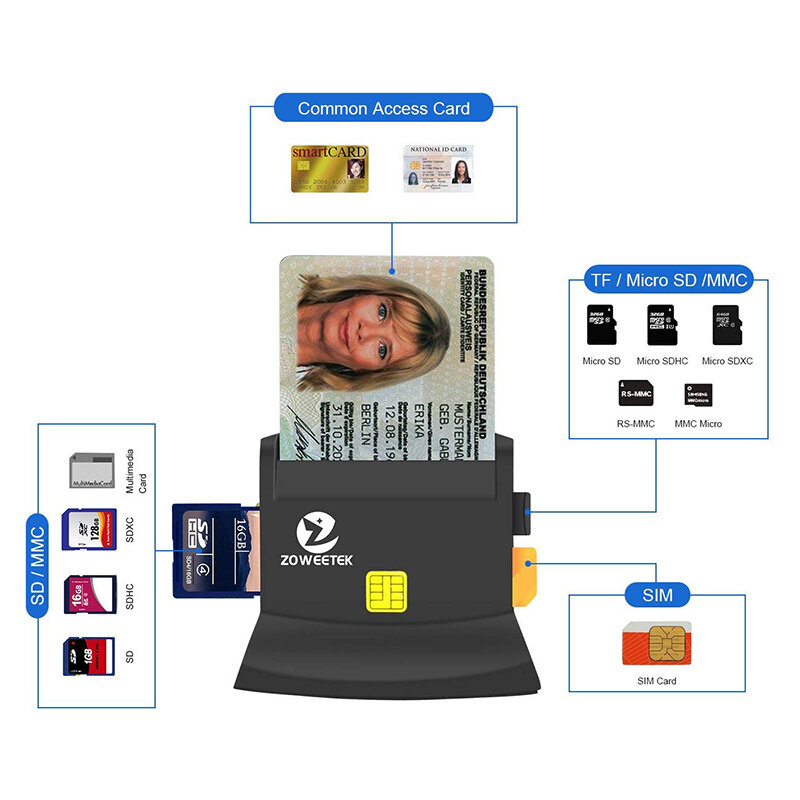 Zoweetek USB 2.0 마이크로 SD/TF 메모리 ID 은행 EMV SIM 카드를위한 다기능 스마트 카드 판독기