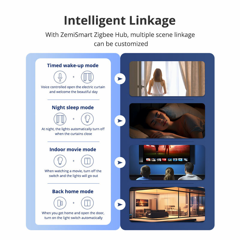 Zemismart-Zigbee Hub Smart Devices Linkage Inteligente, Alexa, Google Home, Controle de Voz Siri, Tuya Home App, Trabalhar com Homekit