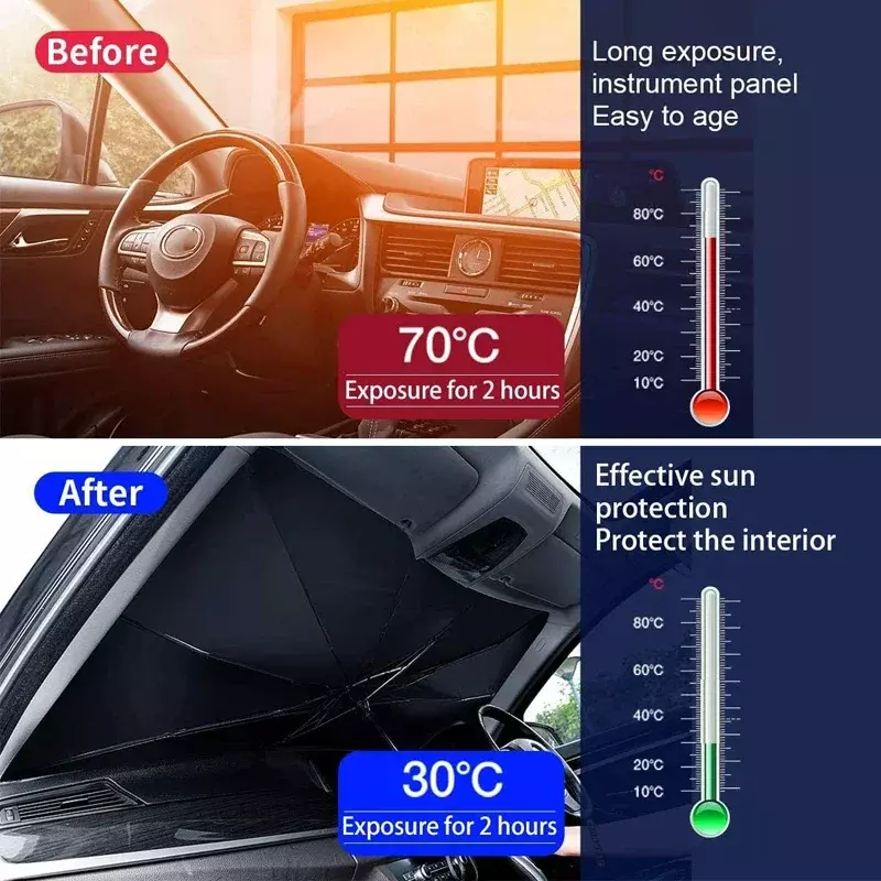 Pare-soleil de voiture amélioré, protection solaire, parasol, intérieur d'été, couverture de fenêtre avant, rayons UV, nuit, protection contre la chaleur du soleil