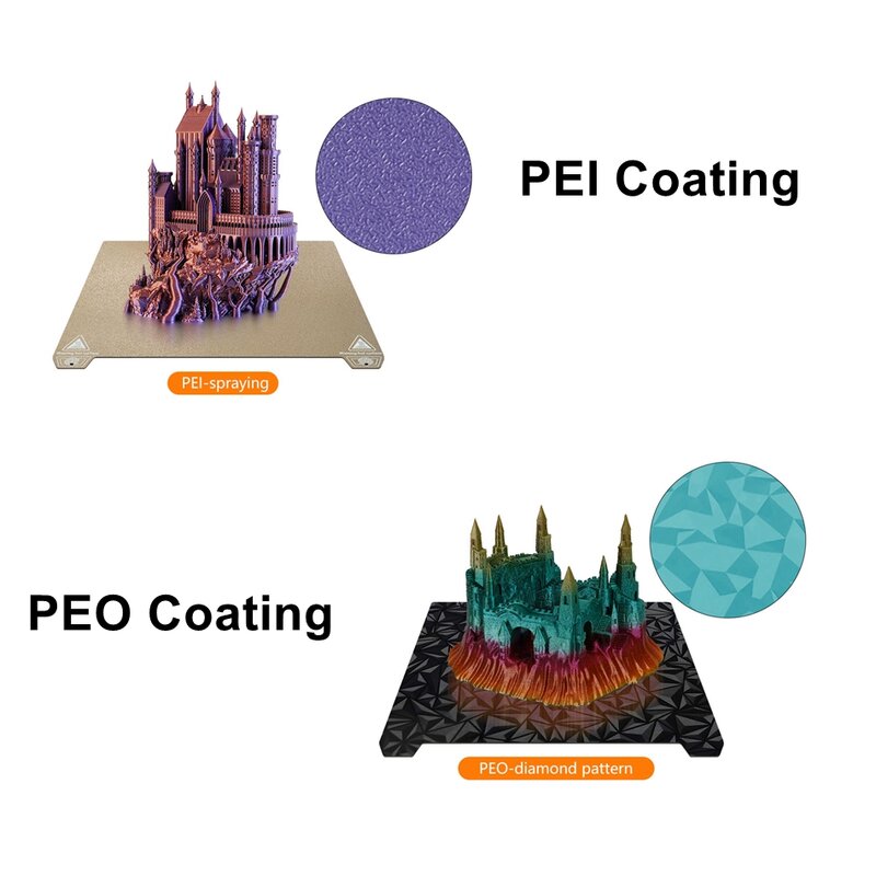 Creality Build Plate Texture Pei Spring Steel, PEY suave, Folha PET PEO para Ender 3 V3 SE S1 Pro, 235x235mm, K1, Ender3