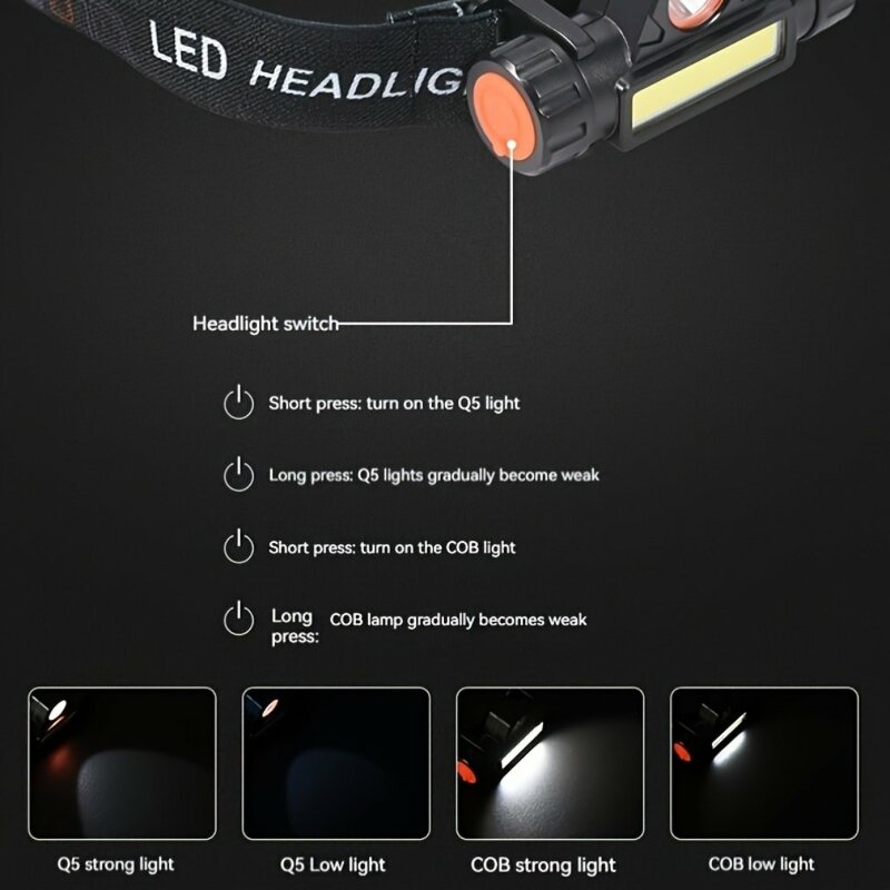 Potente linterna frontal portátil con carga USB, luz Led para exteriores, reflector de luz potente, COB, montada en la cabeza, para pesca y correr
