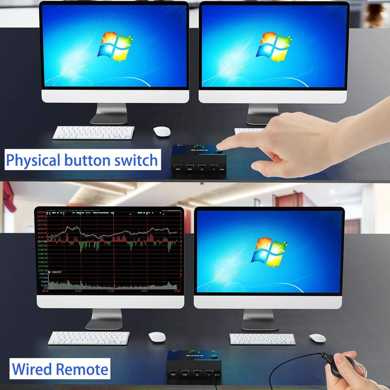 KVM Switch-2 monitores, 4K @ 30Hz, Dual Monitor, HDMI, USB2.0, teclado de PC, conmutador de ratón, admite copia y pantalla extendida