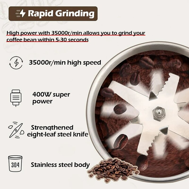 Krachtige elektrische koffiemolen Keuken Graanmoeren Bonen Kruiden Grinder Grinder Machine Multifunctionele Thuis Koffiemolen
