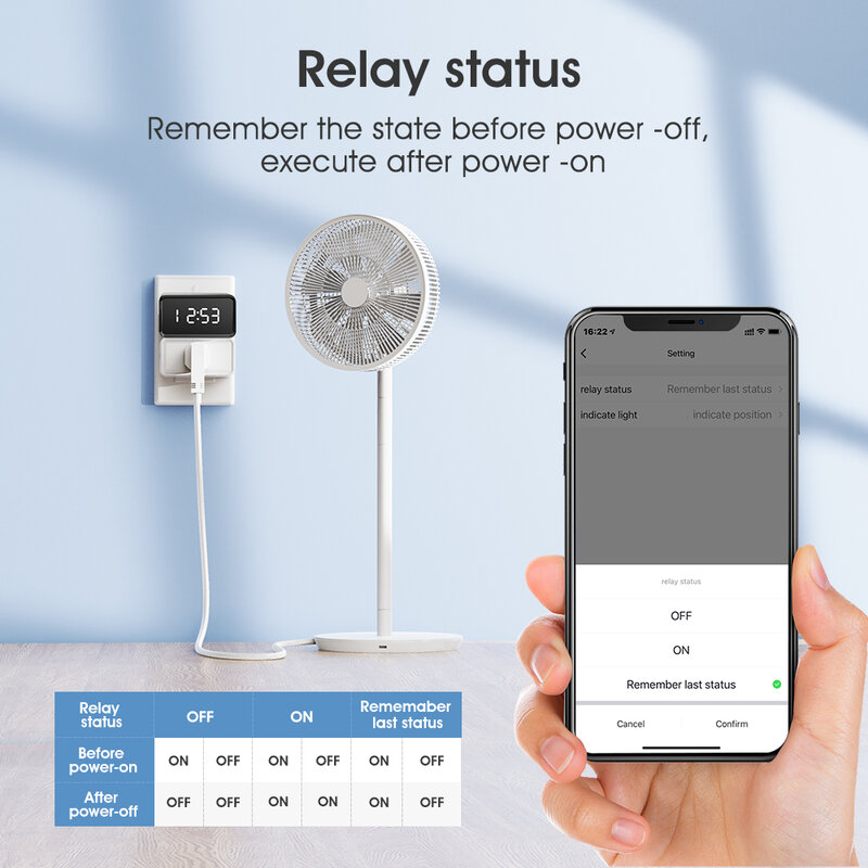 Cerhot Tuya WiFi RF433 Remote Control US Smart Plug Smart Socket Mini Type-c Outlet Timer APP Voice Works With Alexa Google Home