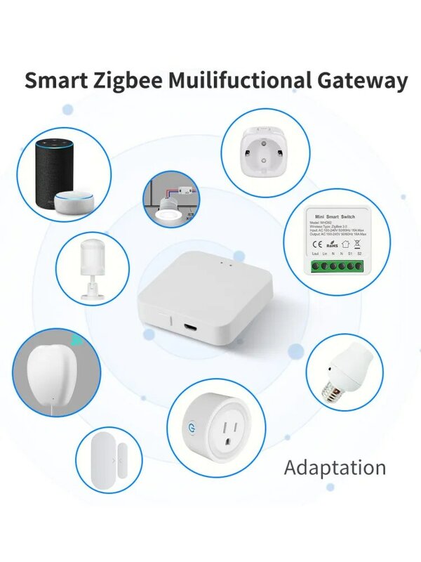 Tuya Smart Zigbee 3.0 Wire Gateway Hub Smart Home Bridge Draadloze Afstandsbediening Werkt Met Smart Life App Alexa Google Home