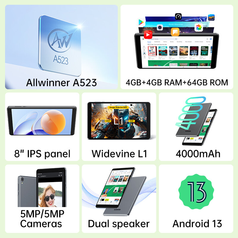 Мини-планшет Alldocube iPlay50, 8 дюймов, 4 + 4 + 64 ГБ, Android 13
