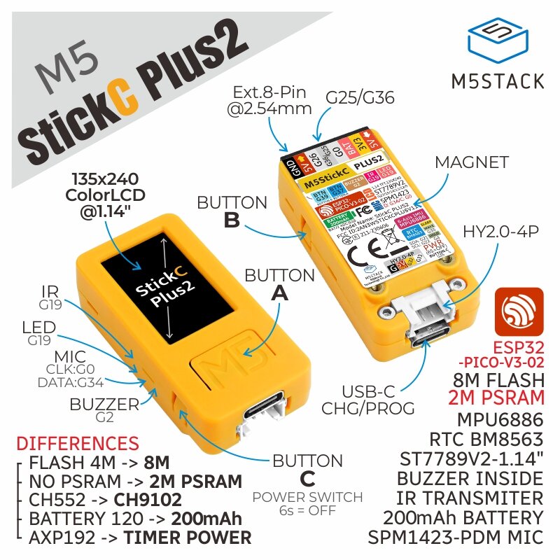 Kit de desarrollo IoT Mini, M5Stack oficial M5StickC PLUS2 ESP32
