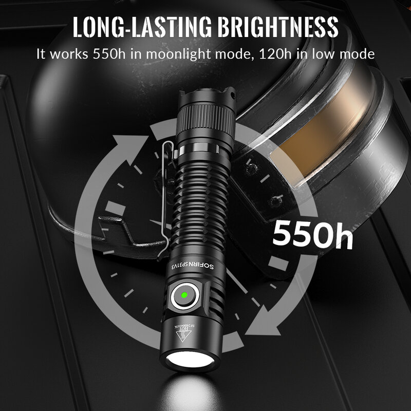 Sofirn SP31 V3.0 Tactical LED FlashlightSST40 2000lm with Dual Switch Type C Rechargeable Power Indicator 18650 6000K Torch