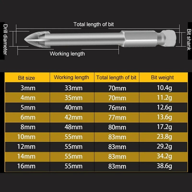 3*70mm Universal Drilling Tool Cemented Carbide Cross Drill Bit Drilling Hole Opening Power Tools 10*83mm Tool