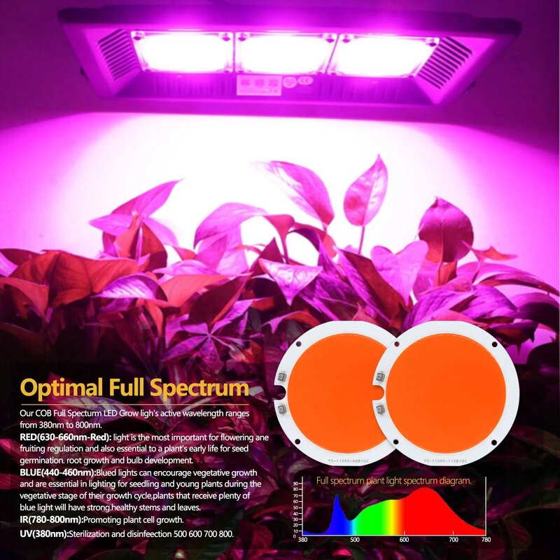 Светодиодная фитолампа полного спектра для выращивания растений, лампа для гидропонных систем, тент для теплиц, цветов, семян, 300 Вт
