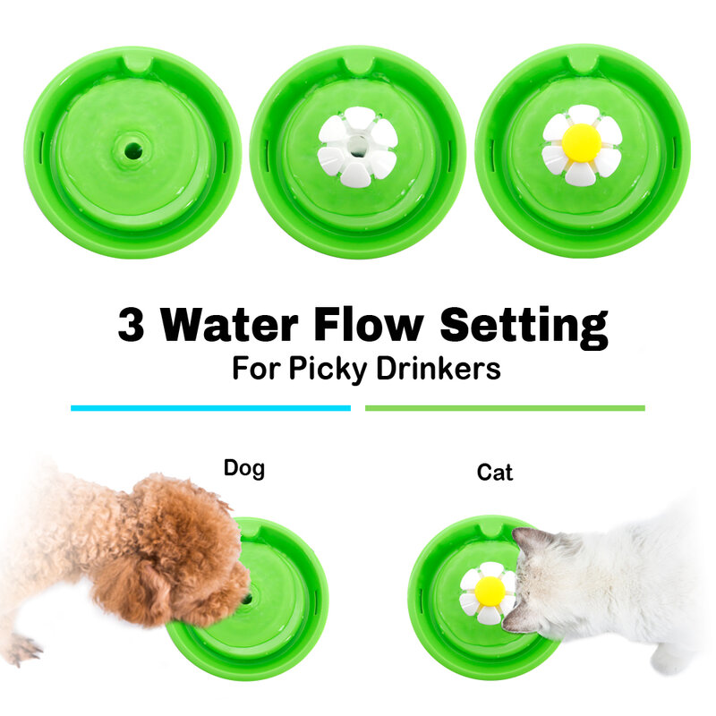 Fuente de agua automática para perros y gatos, alimentador eléctrico para mascotas, tazón USB silencioso, dispensador de agua, bebedero para mascotas, 1,6 l