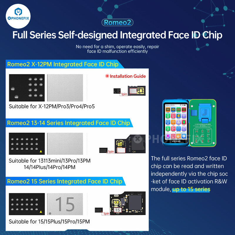Chip de identificación facial integrado JC Romeo2 para piezas de teléfono, 1/5/10 X-12, 13, 14, 15PM, Pad Pro3/4/5, Chip de proyector de puntos, celosía IC, lectura y escritura