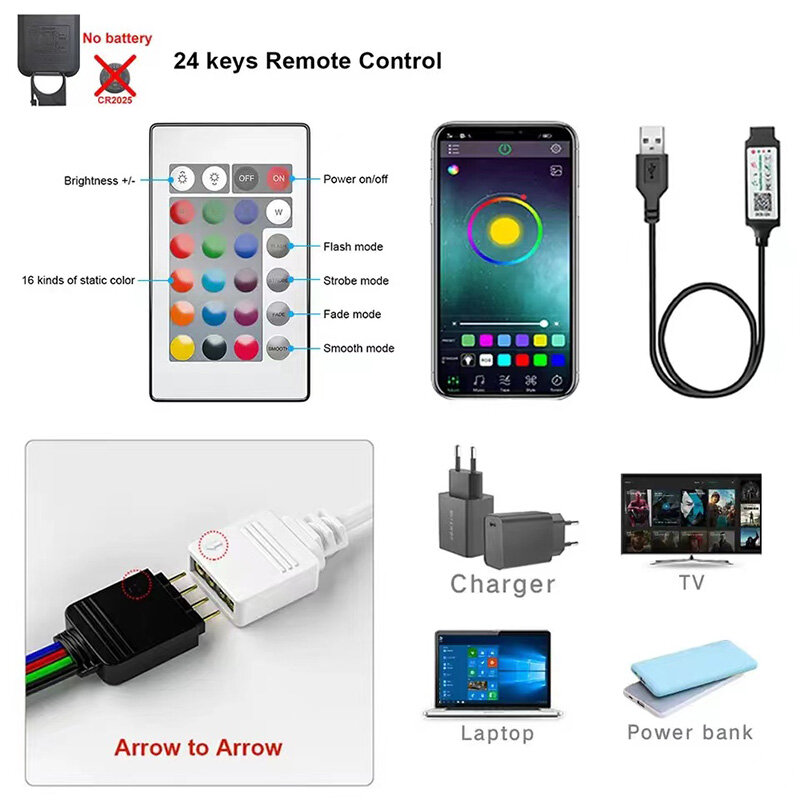 Bande lumineuse Led 1 - 10m Bluetooth app Control 24 touches IR télécommande convien pour la chambre à coucher décorée avec sensation d'ambiance USB 5050 5V installation facile 18  LED