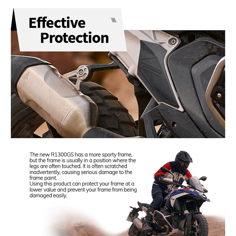 New Motorcycle Accessories Frame Protectors Bumper Frame Protection Guard Cover For BMW R1300GS R 1300 GS 2024-