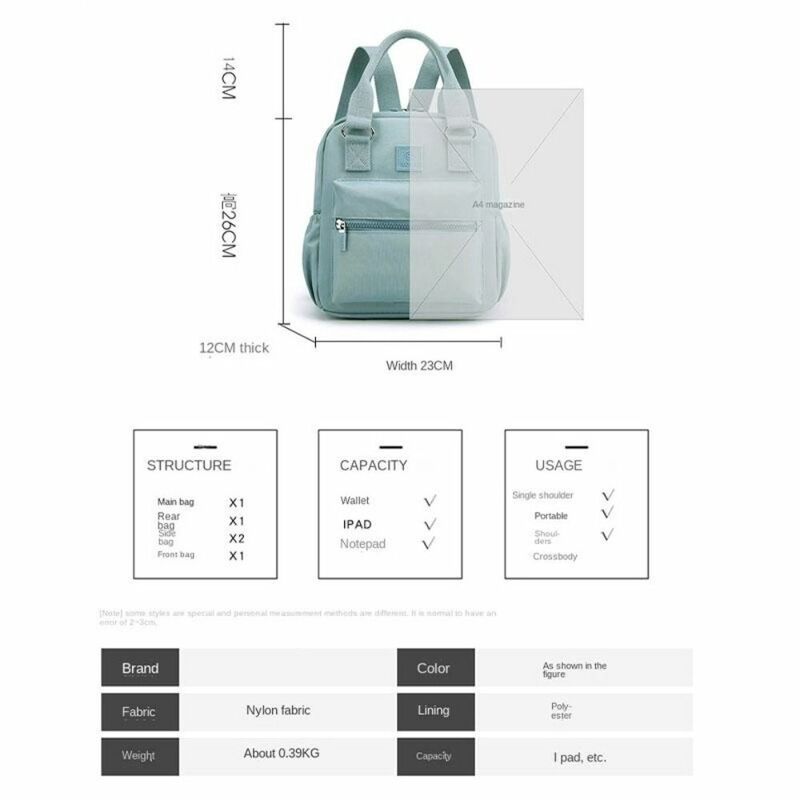 Koreanischer Stil Rucksack versitil multifunktion ale leichte Rucksack Nylon Reisetasche Frauen Mädchen