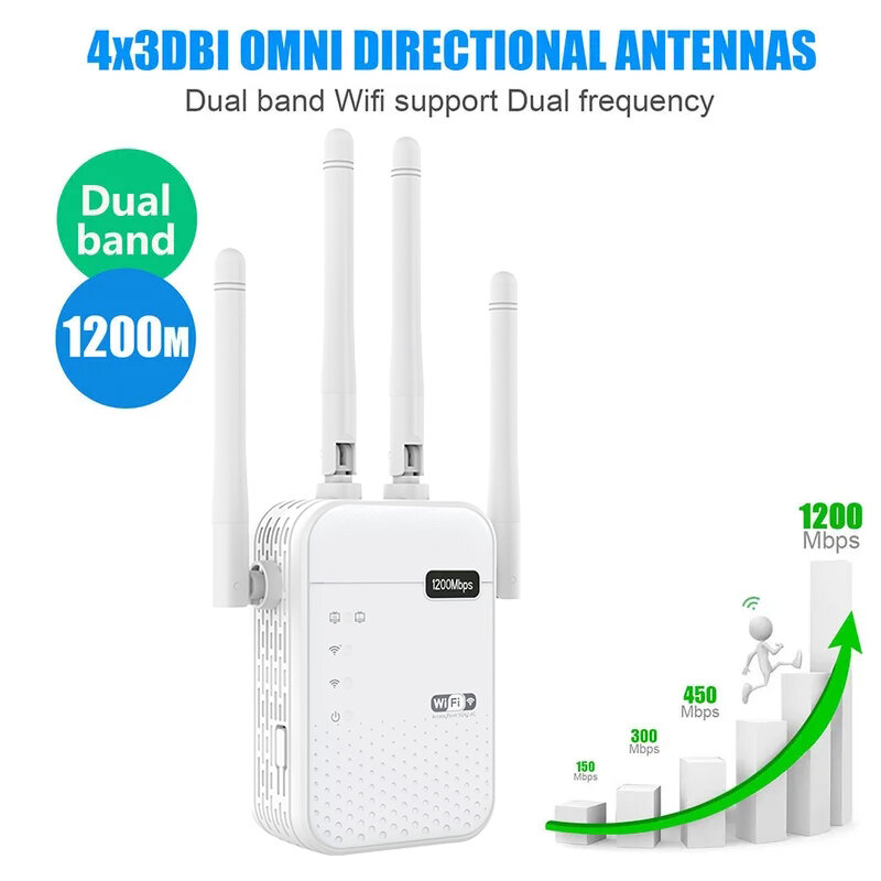 1200Mbps wzmacniacz sygnału WiFi wzmacniacz sygnału wi-fi bezprzewodowa wzmacniacz WIFI 5G 2.4G dwuzakresowy wzmacniacz sieci daleki zasięg Router sygnałowy