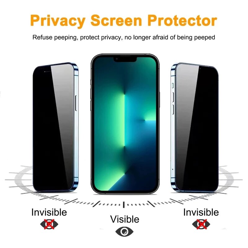 Vetro Anti-spia per IPhone 13 12 14 Pro Max Mini XS MAX 8 Plus protezione dello schermo Privacy a copertura totale per IPhone 11 15 PRO MAX X XR