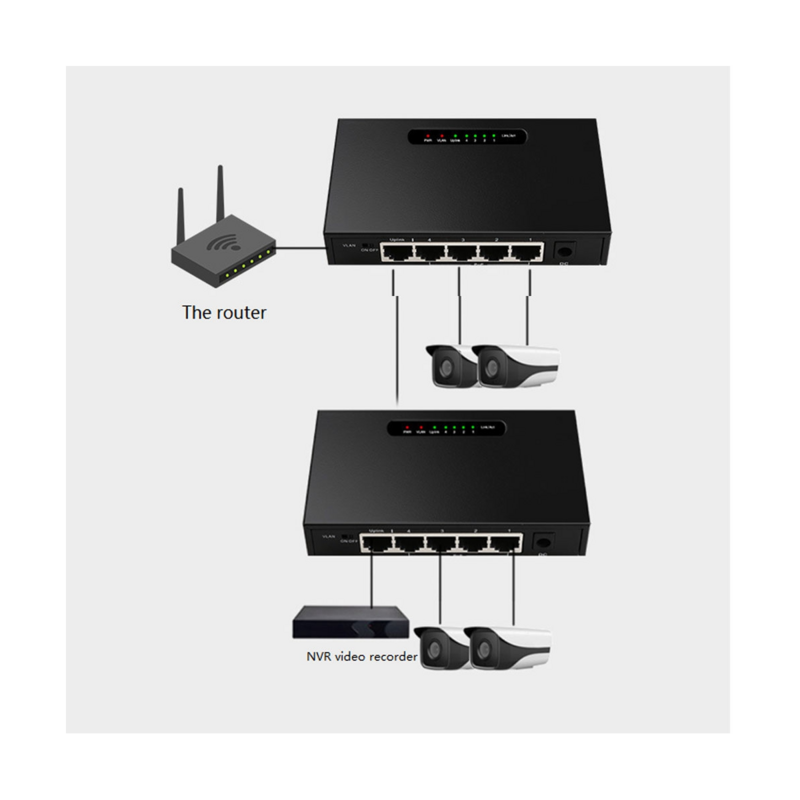 Desktop Ethernet Network Switch, UE Plug, RJ45 PoE