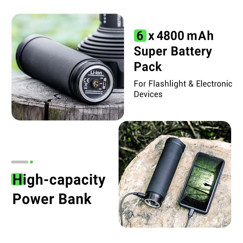 Lanterna LED mais poderosa, Saint Torch 31, USB C recarregável, Camping, Holofote, 20000lm, 300W