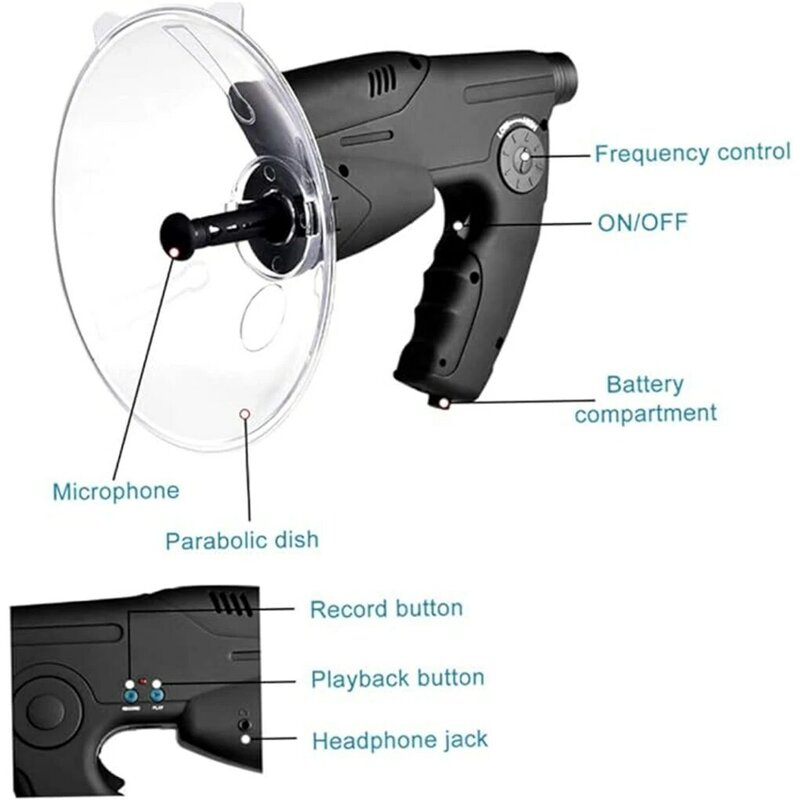 Microphone monoculaire parabolique avec antenne directionnelle, grossissement 8x facile