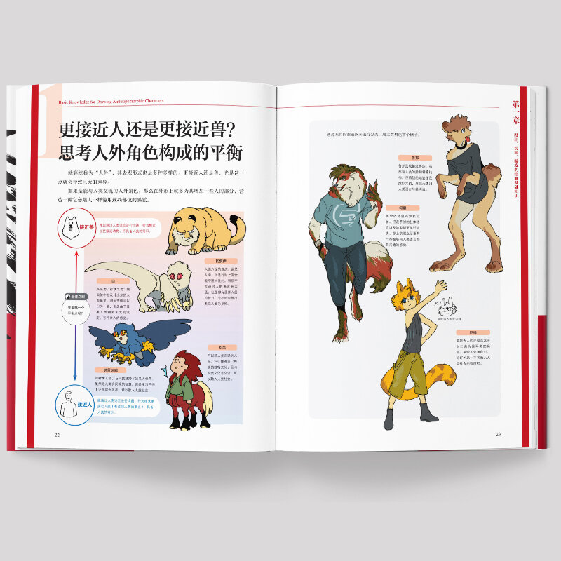 Учебное пособие по рисованию персонажей Orc серии «Monster Hunter», дизайнер Mo Jialiao работает с упрощенным китайским DIFUYA