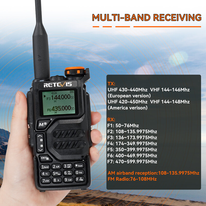Retevis ra79 banda de aviação walkie talkie am fm airband rádio em dois sentidos usb c carga rádio presunto quansheng uvk5 uvk5 walkie-talkie