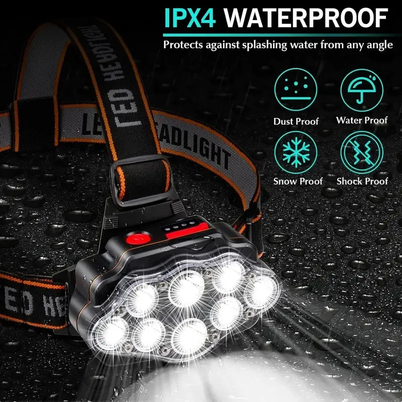 LED Headlight Eight Wicks Super Bright Long Range USB Charging Outdoor Camping Night Fishing IPX4 Waterproof Working Headlight
