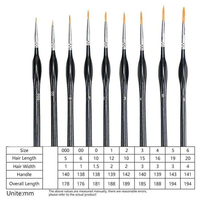 Detail Paint Brushes Set 9Pcs Miniature Brushes,Suitable For Acrylic Painting, Oil, Watercolor, Paint By Numbers