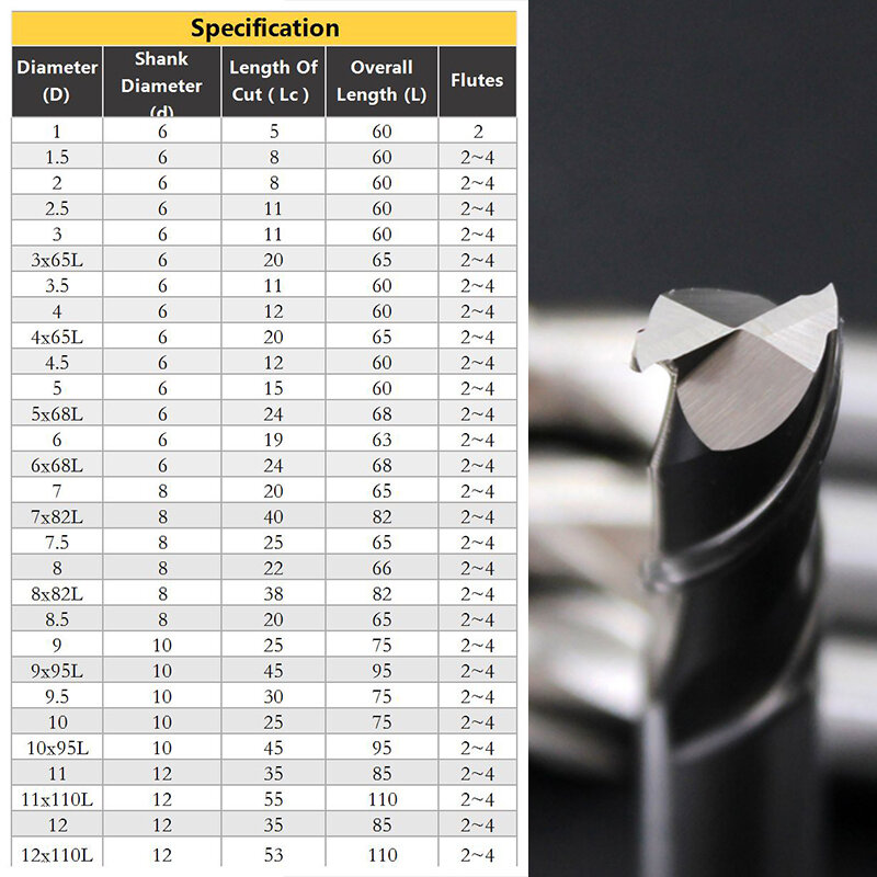 Molino de extremo de HSS-AL, vástago recto de 2, 3 y 4 flautas, CNC, MetalTool, diámetro de alta precisión, 4mm, 6mm, 8mm, 10mm, 12mm, 16mm, 18mm, 20mm, 25mm