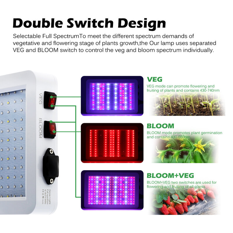 LED Grow Light 1000W Waterproof Phytolamp Full Spectrum 2 Mode Switch Veg Bloom Indoor Plant Growth Lamp For Greenhouse
